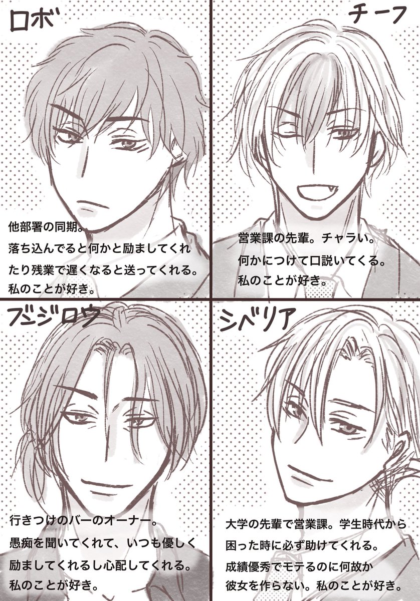 描いたものまとめ Min T ミント