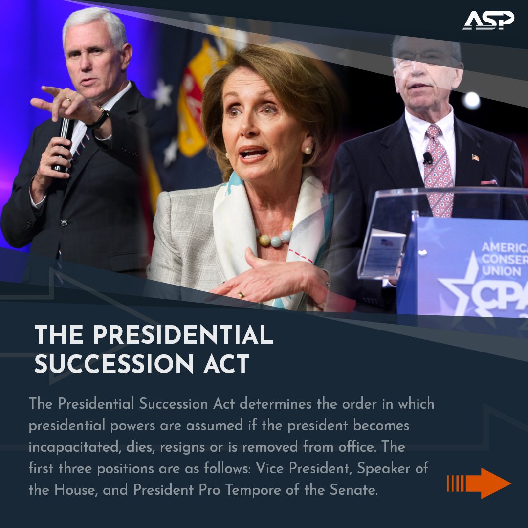 Continuity of Operations Plan (COOP) & The United States Presidential Succession Act. Learn more about these government contingency plans here 