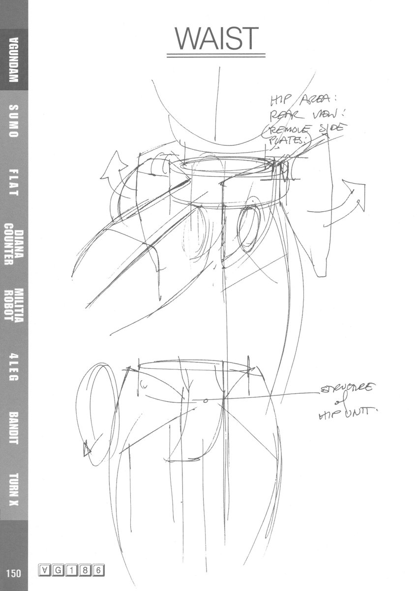 Turn A Gundam waist & head design.