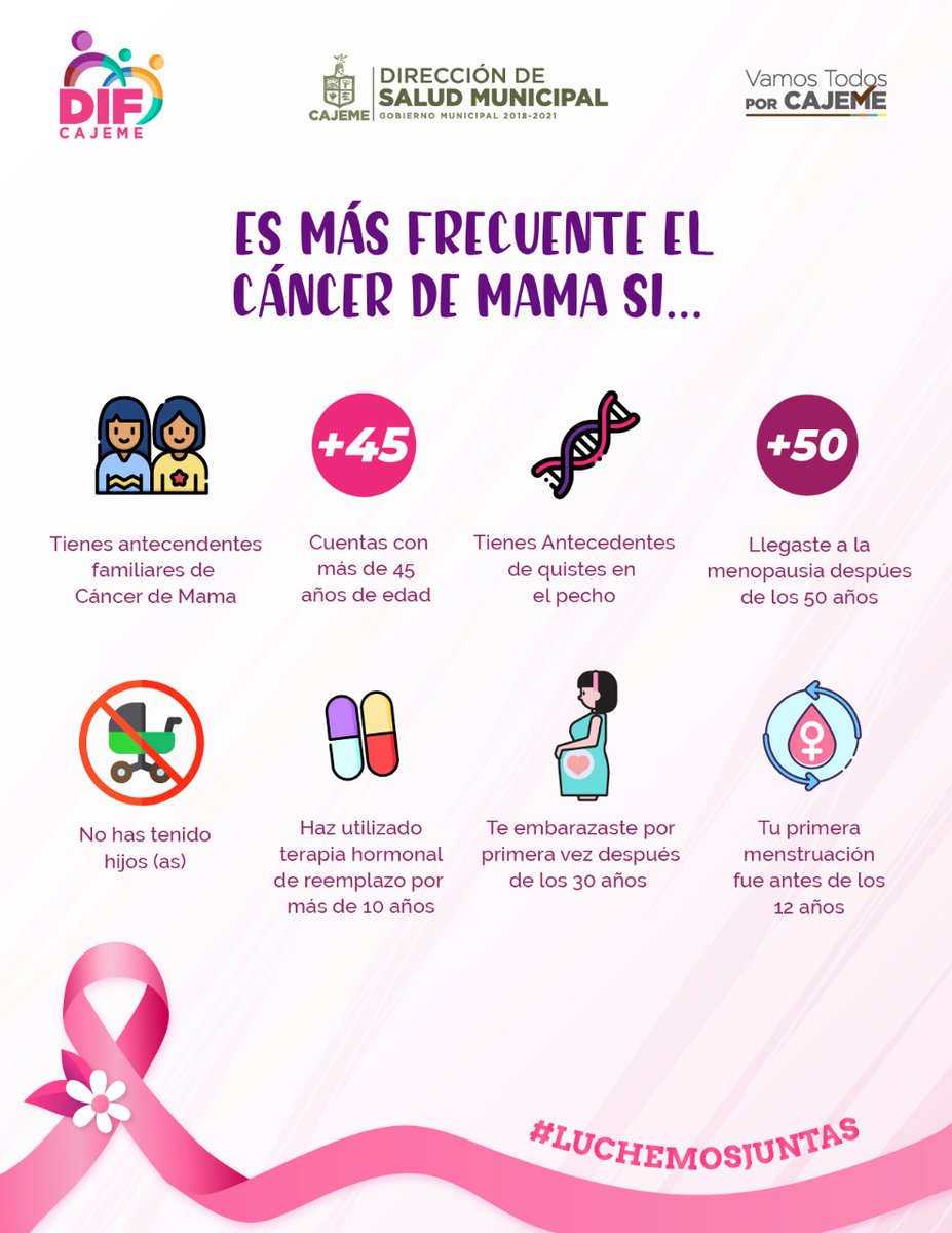 Con la finalidad de brindar información importante sobre el Cáncer de Mama, la Dirección de Salud Municipal brinda la siguiente información, que permite prevenir y detectar a tiempo esta enfermedad. 
#CáncerDeMama
#LuchemosJuntas