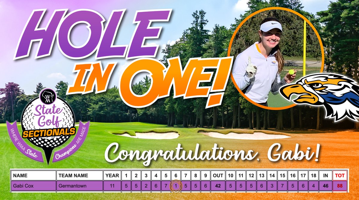 Congratulations goes out to Gabi Cox of Germantown on her HOLE-IN-ONE during Sectional play on hole #6 at Mee Kwon Park in Mequon today! Way to go, <a href="/gabicox21/">Gabi Cox</a>! ⛳️ #wiaagolf #RoadToBlackWolfRun