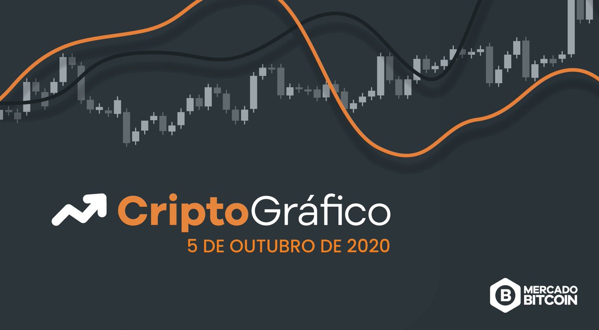 MercadoBitcoin's tweet photo. Podemos retomar forte movimentação essa semana. Você está preparado?

Então prepare-se para anotar os patamares importantes e decisivos do mercado. Clique no link abaixo e baixe agora o #Criptográfico de hoje.

👉 https://t.co/91VAiT4JLm https://t.co/GVKmj9zG5r