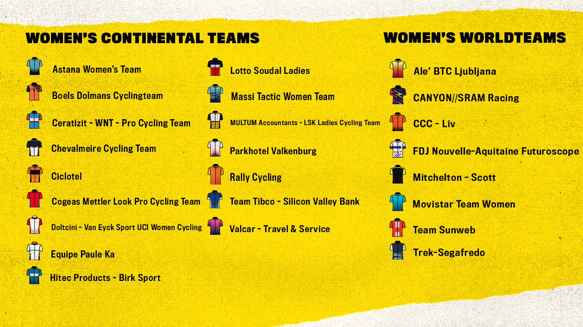 These teams will be competing in the women's race of this year's Tour of Flanders! 💪 #RVVwomen #RVV