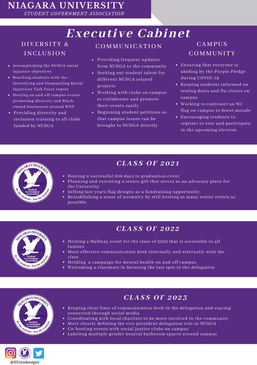We've been working on many different projects and ideas during this semester, take a look at what that means here: