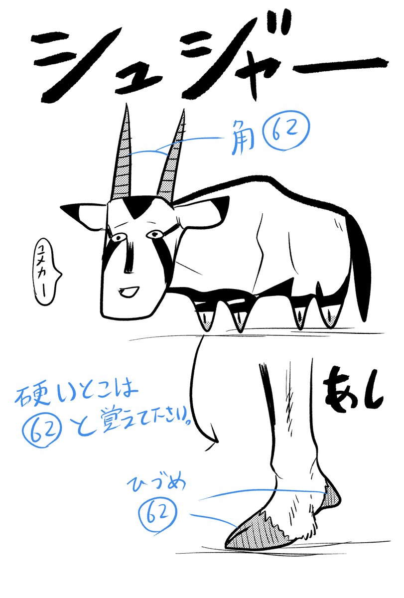 イブニング発売が1週間先なので
おまけでユメカのトーンの指示に使っている
ひょうきんなイラストを公開します。
#狩猟のユメカ 