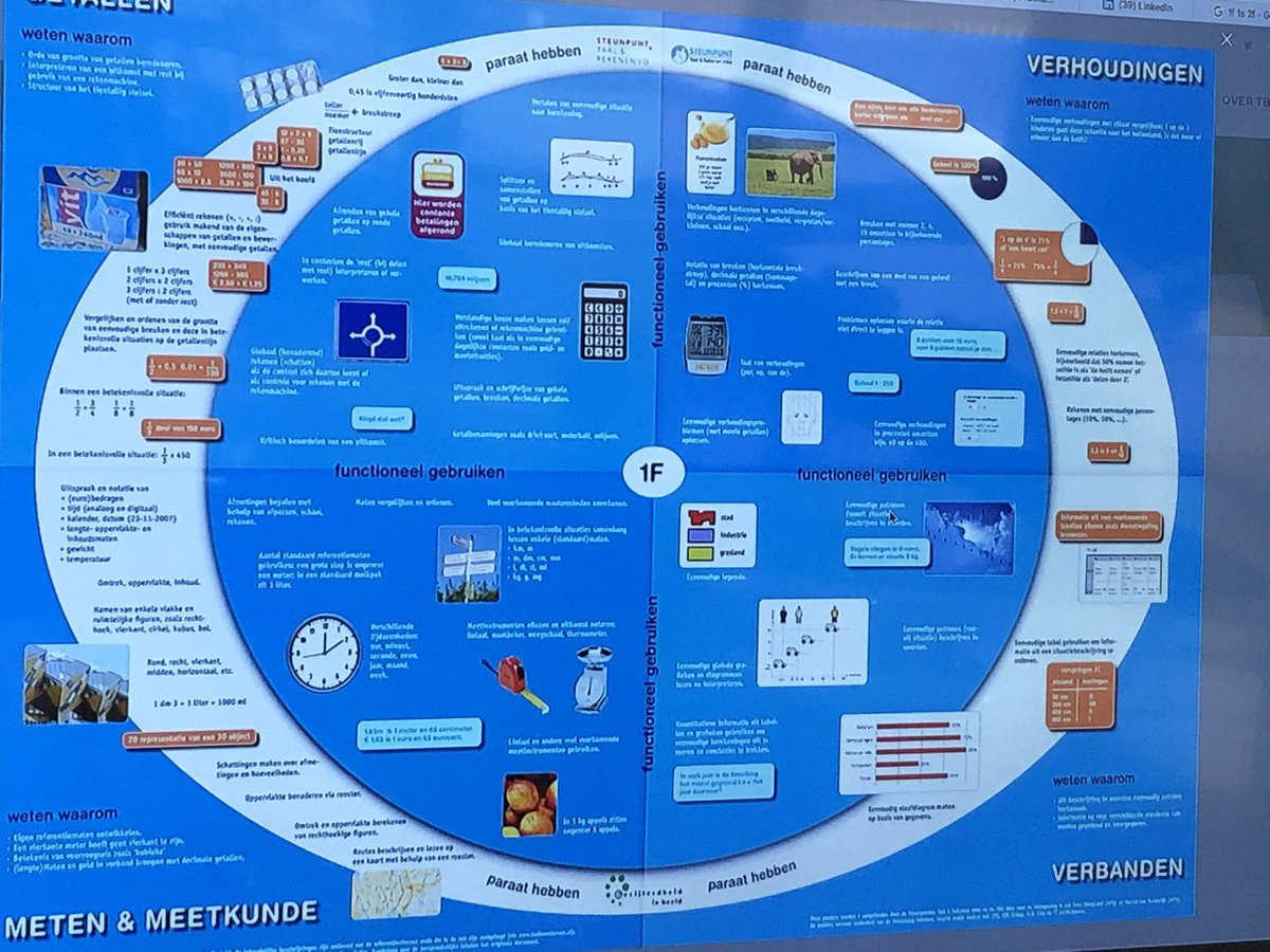 Yvonne Scherphof tweet media