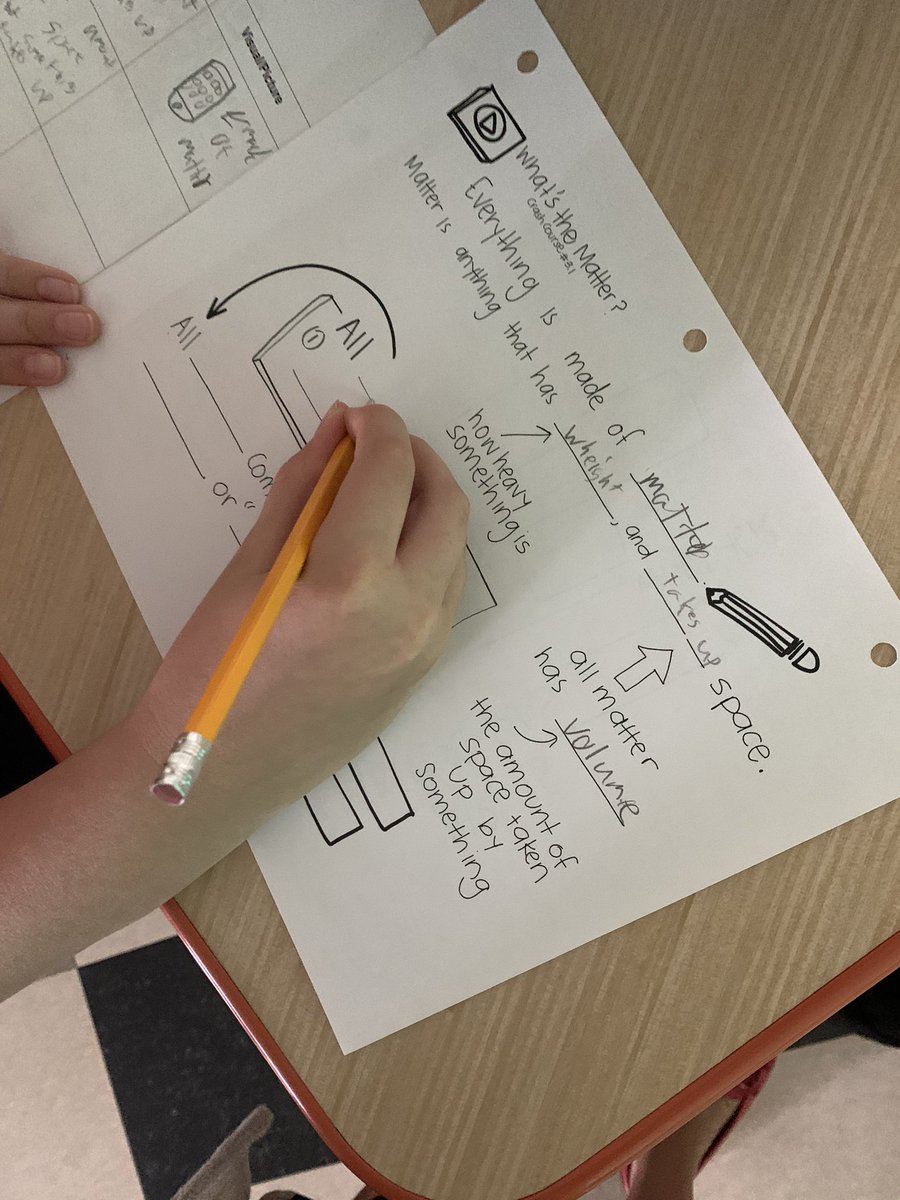 Created this #sketchnote guide for students while the listener to <a href="/TheCrashCourse/">CrashCourse</a>  kids video #3.1 : #Whatsthematter 

Would love to hear if you use it with your students and what their experience was like. 

#activeListening #visualnotes #elementarystudents #science #matter