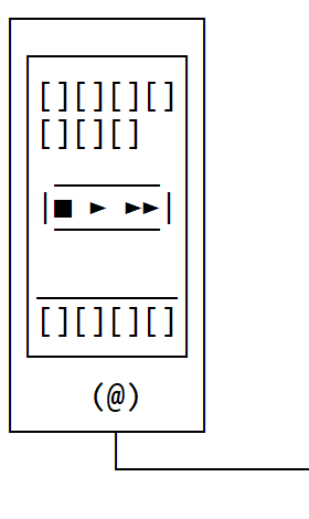 MHF_Error's tweet photo. #asciiart 📞📱 https://t.co/V0vqJeME61