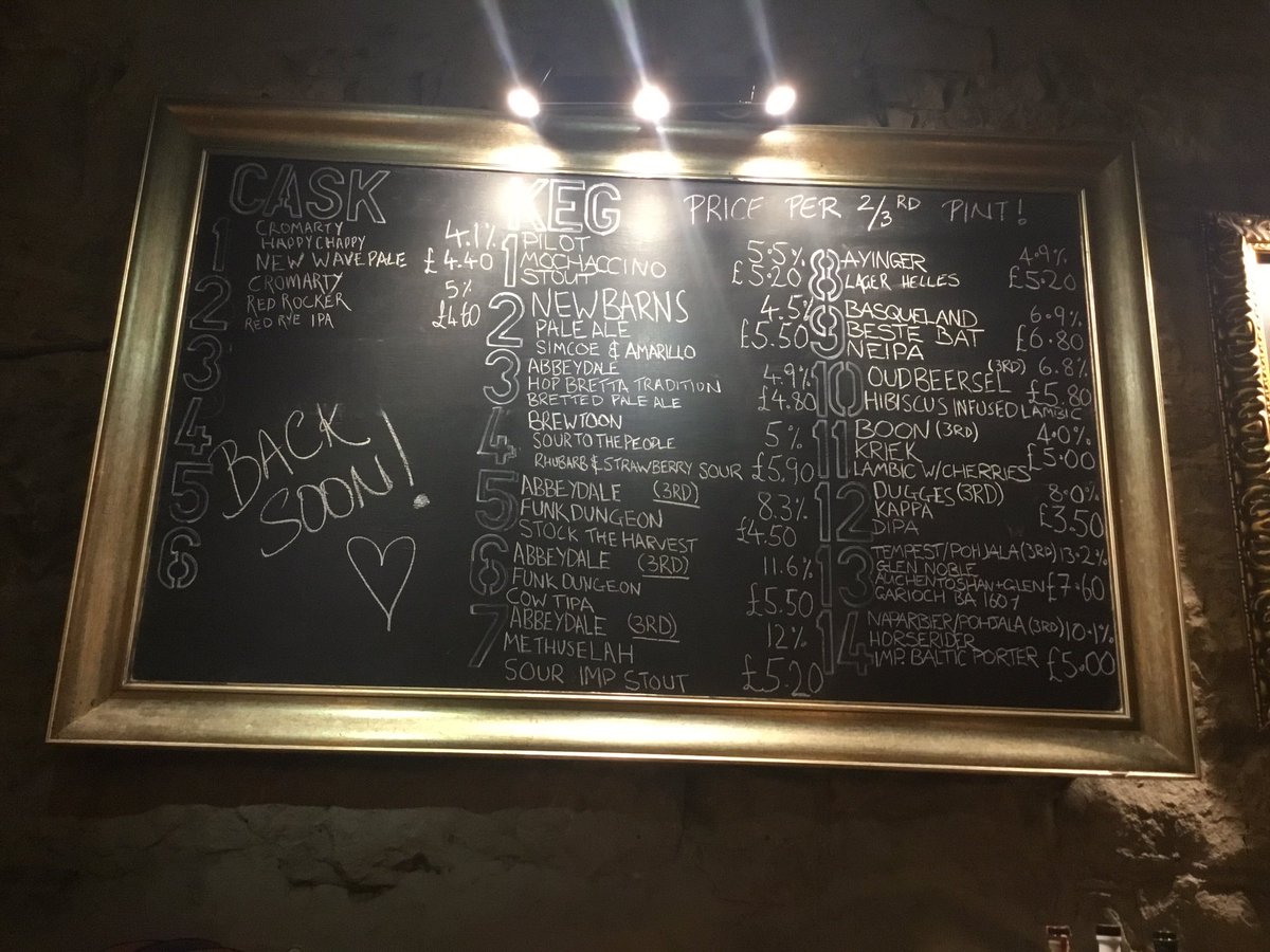 TheBatTaps's tweet image. Monday’s Taps