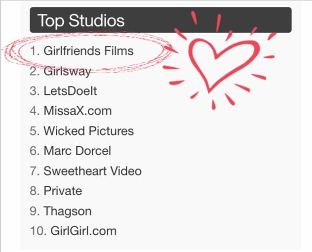 2 pic. WHOA! BIG thank U! @GF_Films Fans 'n followers 🎀 For making #GirlfriendsFilms the #1 Studio @HotMovies