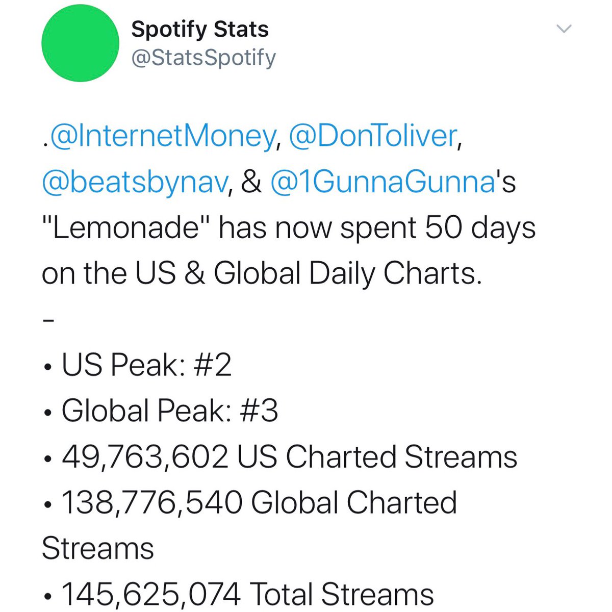 birdmanzoe's tweet photo. Hate it or Love it the underdogs on TOP !!! Idgaf if these stats never move an inch we were not supposed to be here but the powers to be upstairs directed us to the promise land !!! S/o @InternetMoney @taztaylor @nickmira @PharaohVice @AlecWigdahl @etrou_ 🍋 https://t.co/Xa2RwDm0Uv