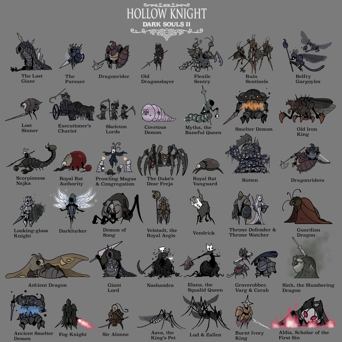 Lub_De00's tweet image. The #HollowKnight artstyle is simple, but very fuctional and so in line with my style. This time I decided to turn the bosses from #DarkSouls2 into Hk characters. I had a lot of fun doing this, since the character design of ds2 has so much variety.
#hollowknightfanart #DarkSouls