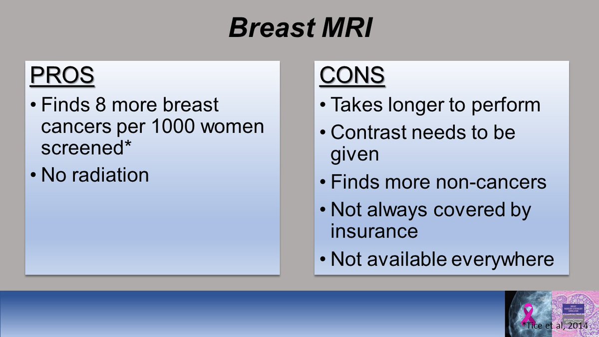 15/ MRI finds the most breast cancers of all imaging exams, but also can find areas that are non-cancer (false positives). It is also expensive and not available everywhere. For this reason, MRI is offered mainly to women at high-risk for breast cancer