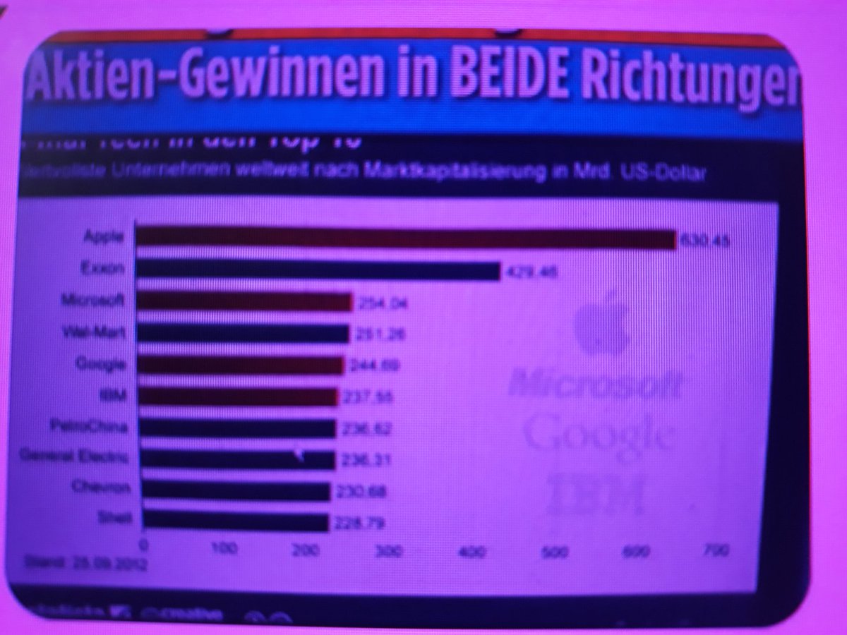 DAVAM TRESTNE OZNAMENIE ZA STALE MANIKULOVANIE S CUZIMI PENIAZMI CO NESJU JICH A ROBIA PODVODI  OBOHATIT ZISKAT CUZIE PENIAZE ROZDAVAT BES SUHLASU MAJTELA A PRITOM HO OKRADLI