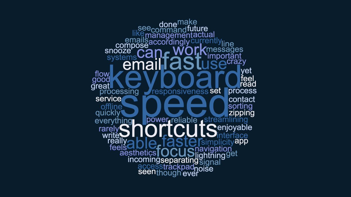 10/ To find the features that hardcore users loved, they segmented their audience.They looked at answers to question #3 for anyone who would be "very disappointed." without Superhuman. The result? They loved speed. So they doubled down on it.