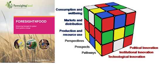 Since 2017,  @foresight4food chaired by  @timgbenton and Patrick Caron  @cirad aims to be 'a mechanism for better analysis and synthesis of key trends and possible futures in global food systems and to support more informed and strategic dialogue', aggregating foresight work.