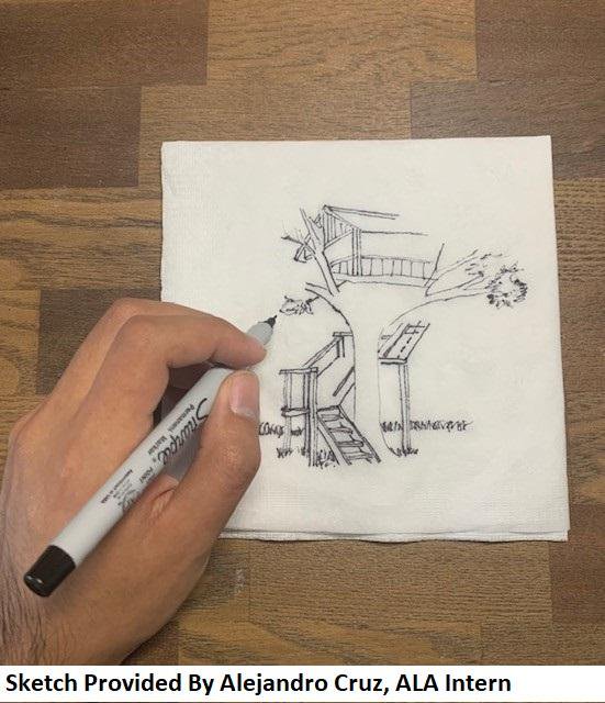 How a sketch on a napkin changed how the world thought about architecture |  by Alasdair Monk | Medium