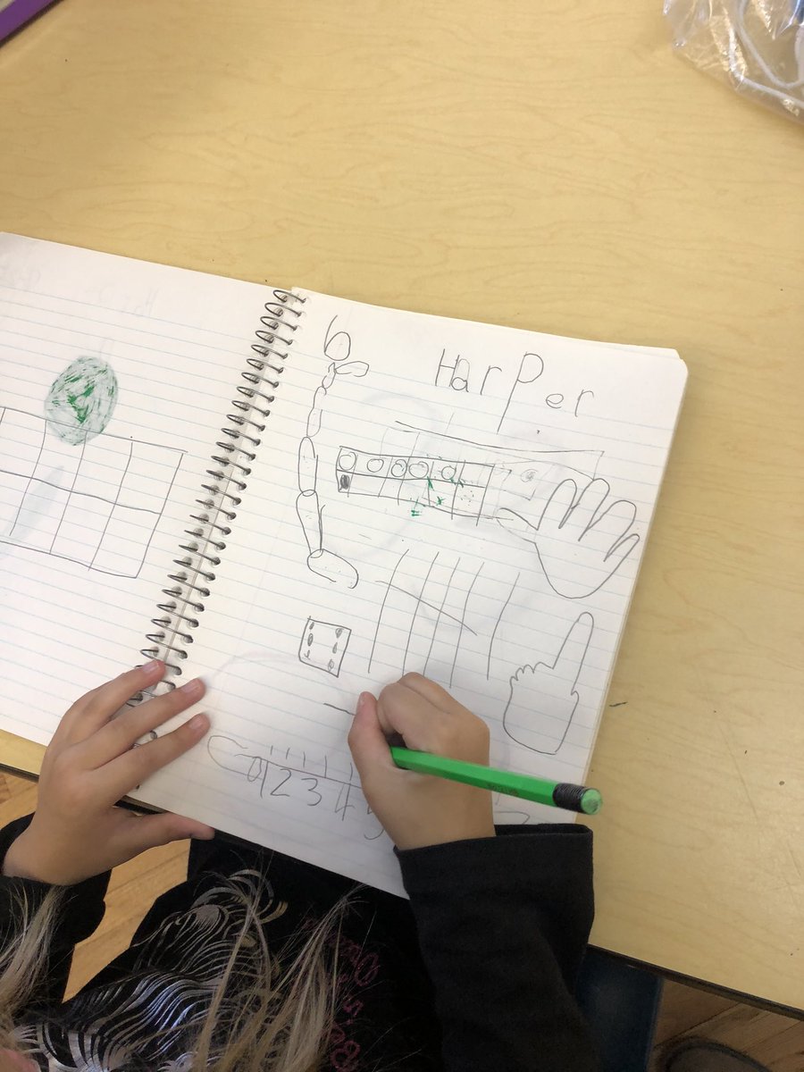 What a BUSY day in room 106! Learning about bats, working with our math kits to build the number 6, practicing our cvc words with chalk outside in the beautiful weather! Not pictured: the virtual field trip and reading groups! I sure love being with these sweet friends of mine😊