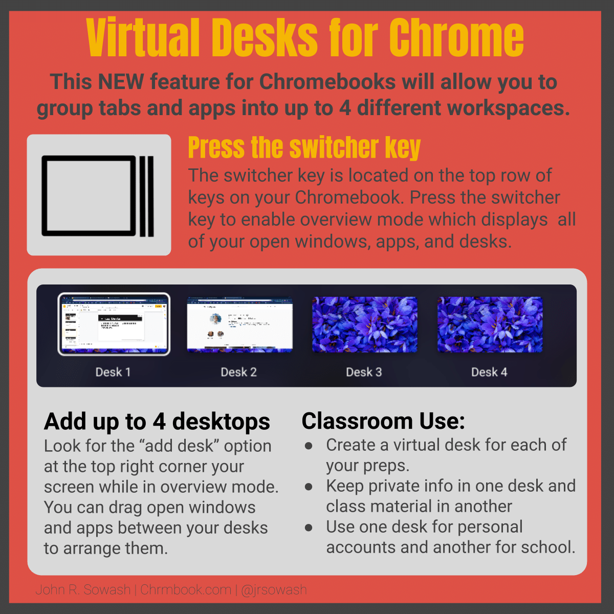 jrsowash's tweet photo. If you are a "tab-a-holic" the latest feature of #ChromeOS was made for you: https://t.co/EeSome0r5b

#EdTech #GoogleEDU #teachertechtips #teachwithChrome https://t.co/QXfDHsrdUe
