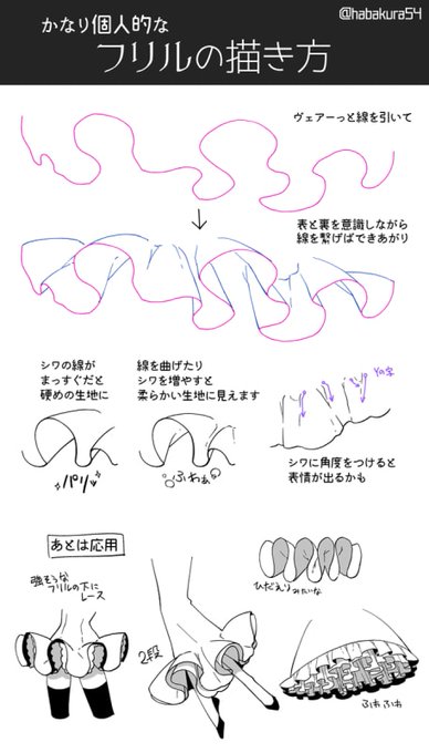 お絵かき講座パルミーのtwitterイラスト検索結果 お絵かき講座パルミーのtwitterイラスト検索結果