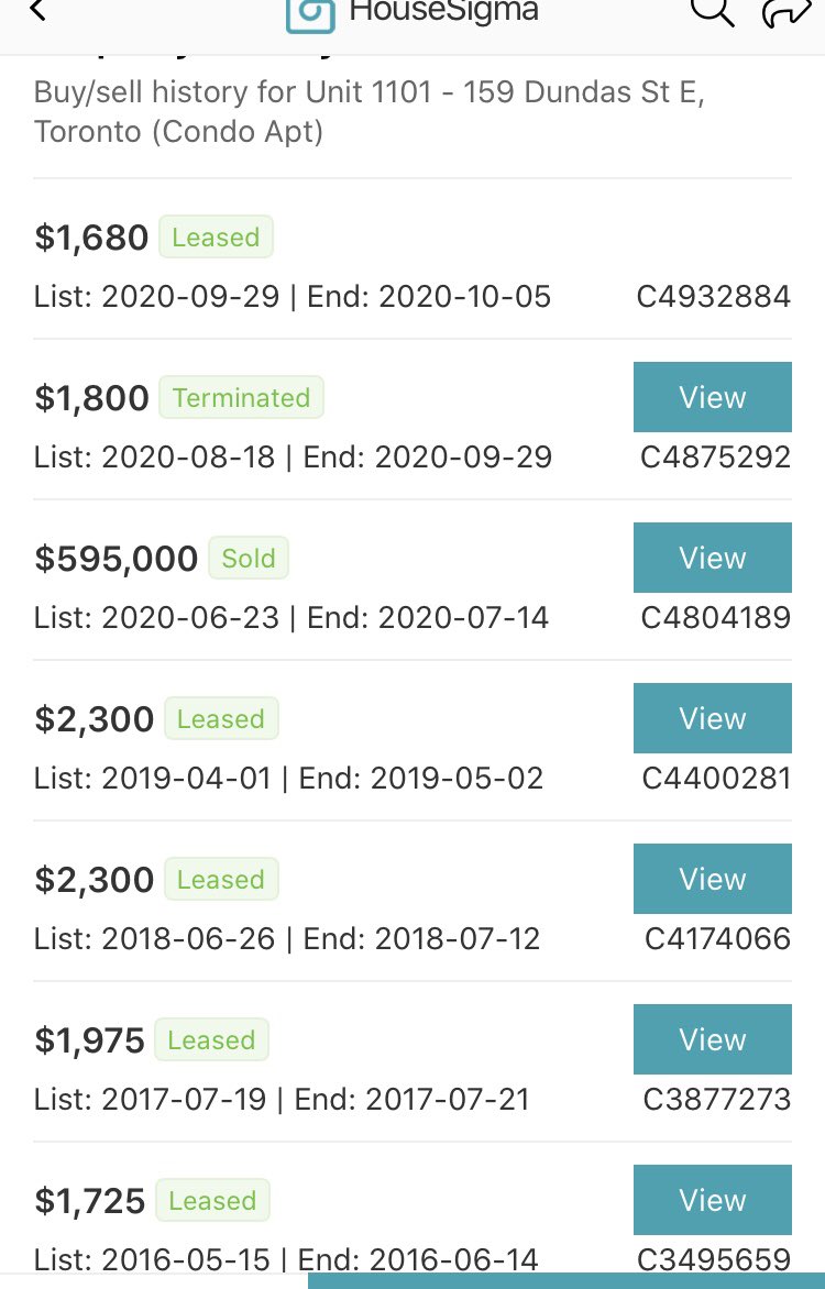 The Latest in Toronto RentsA very well lit SW corner unit being leased at a $720 discount to the 2019 peak price & below the 2016 rented priceA whopping 31% reduction for this unit with locker & parking included #cdnecon