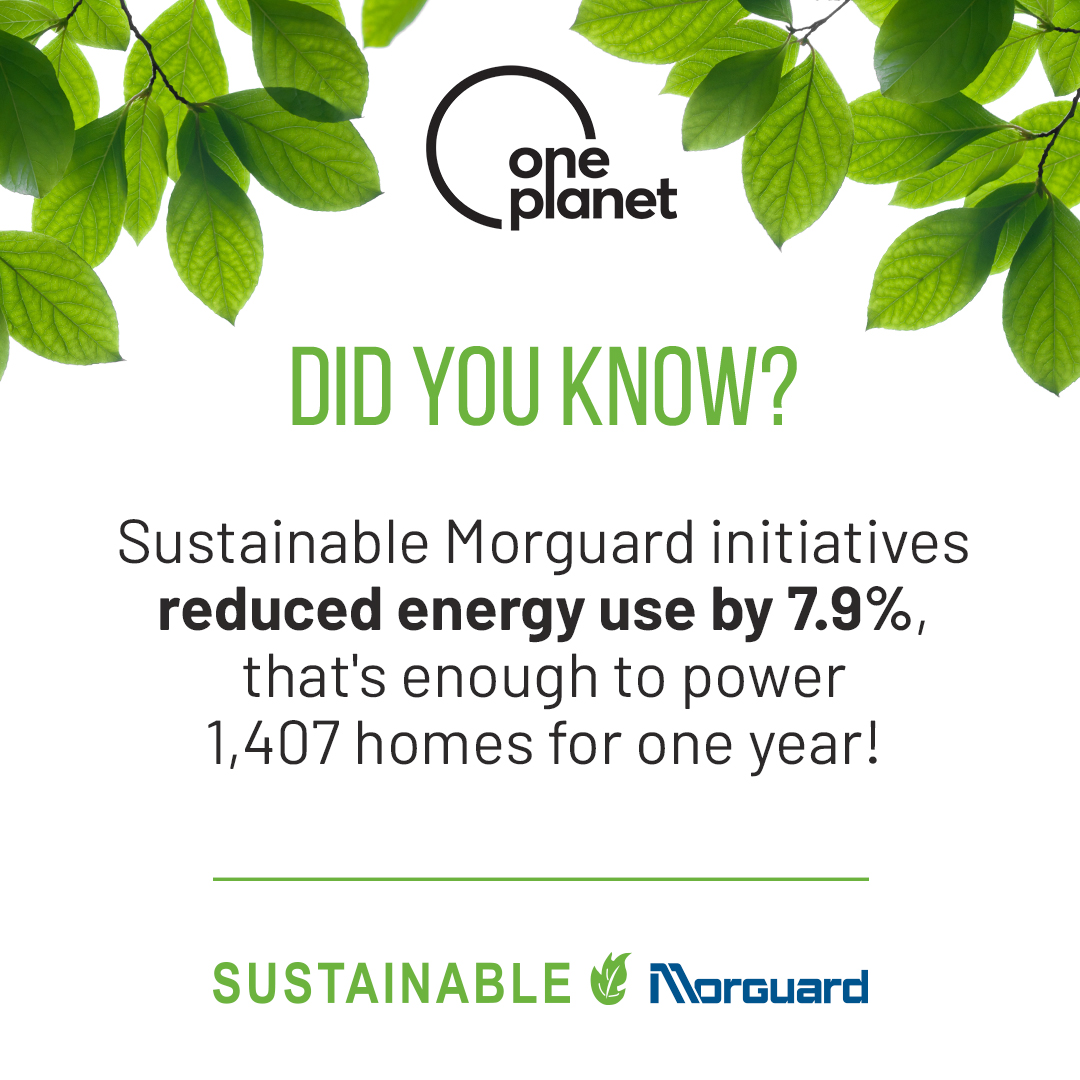 Morguard is committed to minimizing our environmental impact.

Through #SustainableMorguard,  we've reduced energy use by 7.9% - that's enough to power 1,407 homes for a whole year! 

#OnePlanet