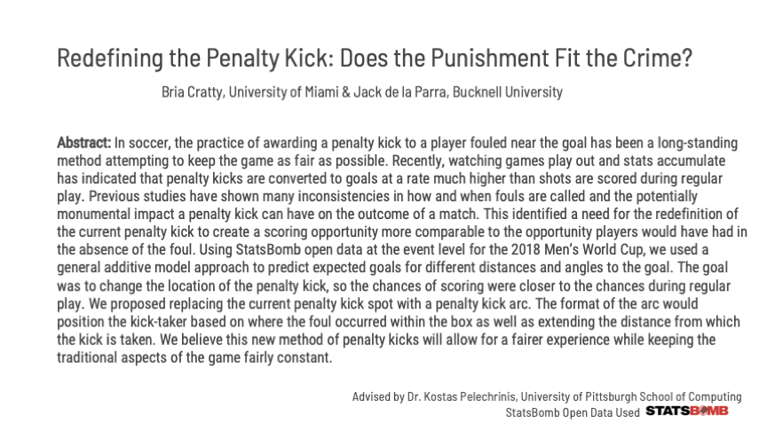 CrattyBria's tweet photo. General additive modeling defines the new penalty arc for soccer, resulting in a more fair penalty kick opportunity better aligned with a regular play scoring opportunity in the box. #UCSAS2020 https://t.co/DV9X45fXT7
