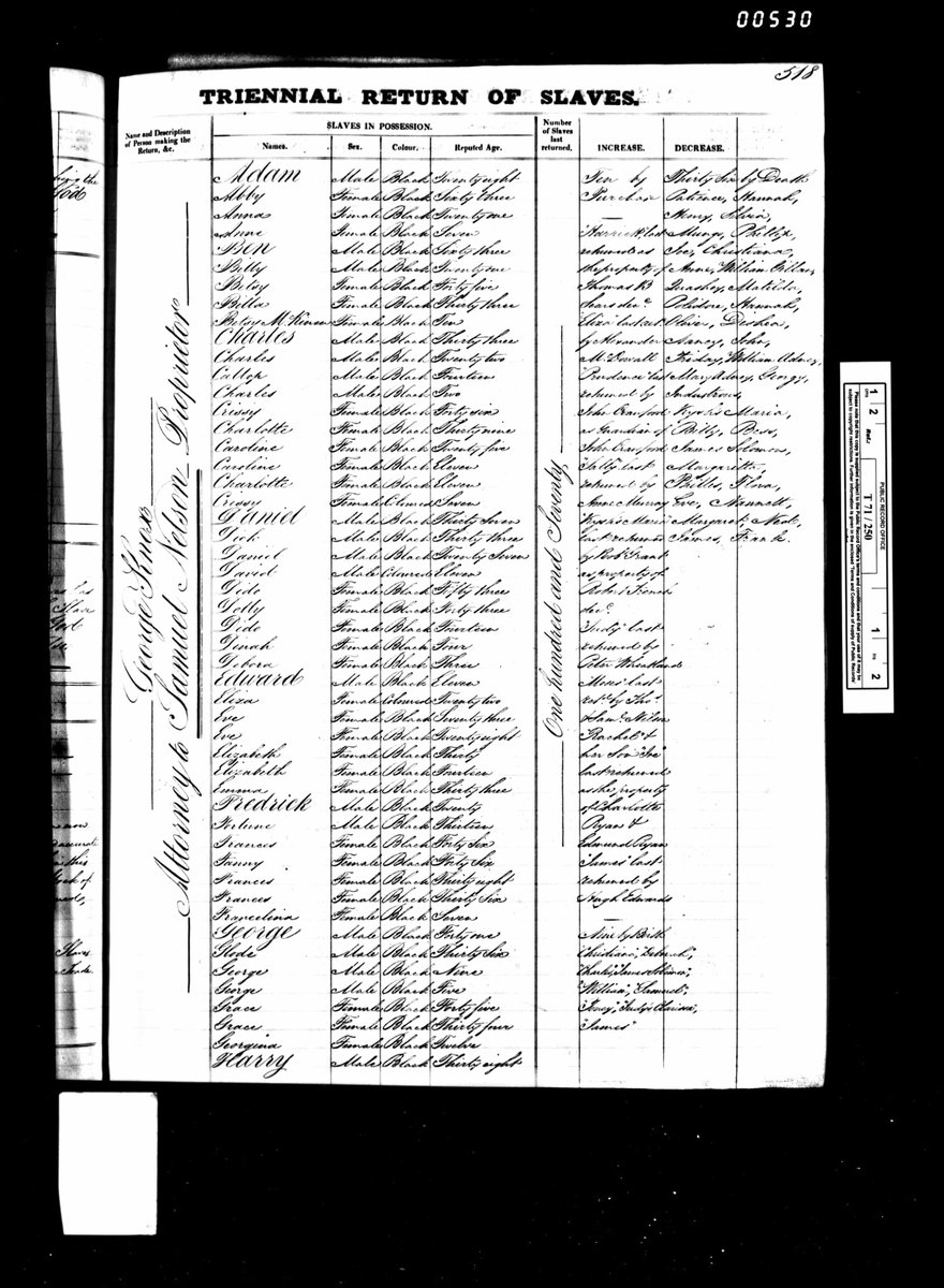 Correction: The register for 1832 which features Samuel below- previously provided the register for 1828.