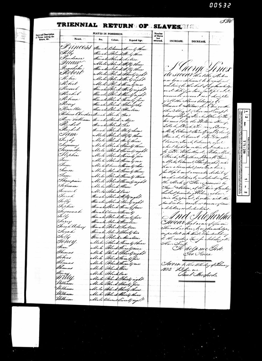 Correction: The register for 1832 which features Samuel below- previously provided the register for 1828.