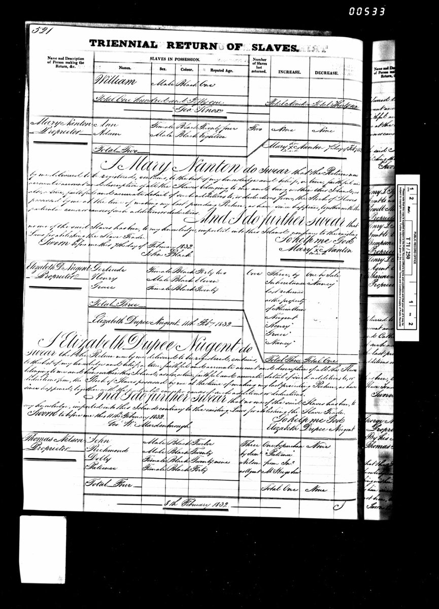 Correction: The register for 1832 which features Samuel below- previously provided the register for 1828.