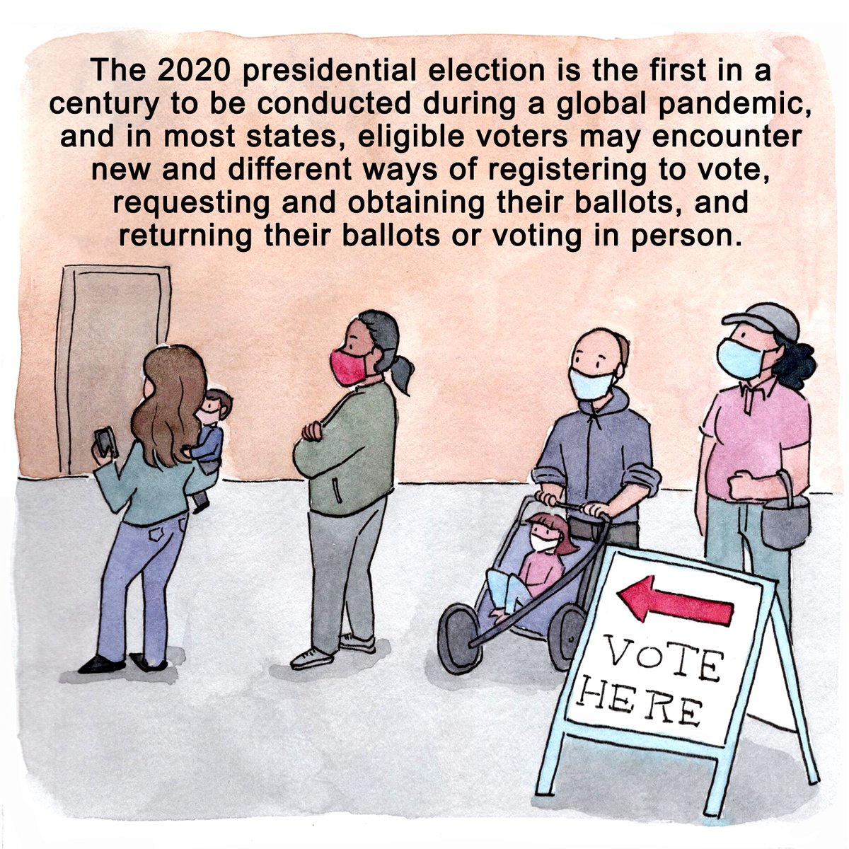 The 2020 presidential election is the first in a century to be conducted during a global pandemic. It creates... complications! (Full text in the image--too long for Twitter ) (2/10)