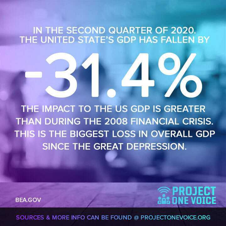 project_1voice's tweet photo. Is the economy really doing better than ever as we hear from some in our govt? The data doesn’t say that.
In fact, it says the opposite. The entire global economic system is currently on the rocks. Much depends on the ability of the United States to bounce back.
#ProjectOneVoice https://t.co/iTvjFSx0l9