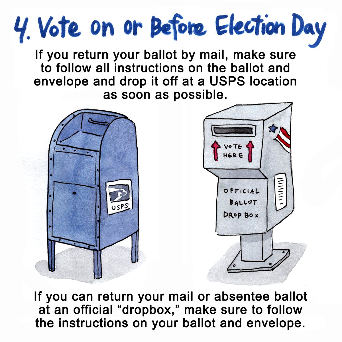 4. VOTE BEFORE OR ON ELECTION DAY Returning ballot by mail? Make sure to follow all instructions on ballot/envelope + drop itoff at a USPS location ASAP. Dropping mail/absentee ballot at official "dropbox"? Make sure to follow instructions on your ballot/envelope.(7/10)