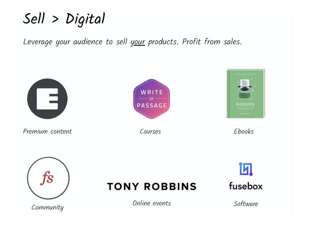 8These products can be digital or physical. Digital- Courses- Ebooks- Software- CommunitiesPhysical- CPG - Conferences- BooksMany of the creators listed below do both, resulting in diverse revenue streams.