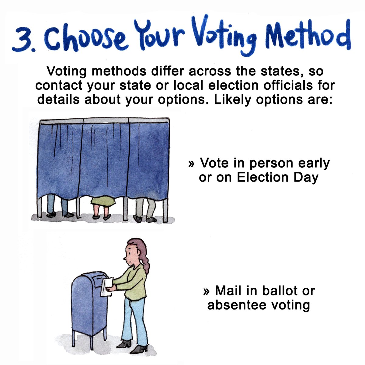 3. CHOOSE YOUR VOTE METHODVoting methods differ across the states, so contact your state or local election officials for details about your options.Likely options are: Vote in person early or on Election Day Mail in ballot or absentee voting(6/10)