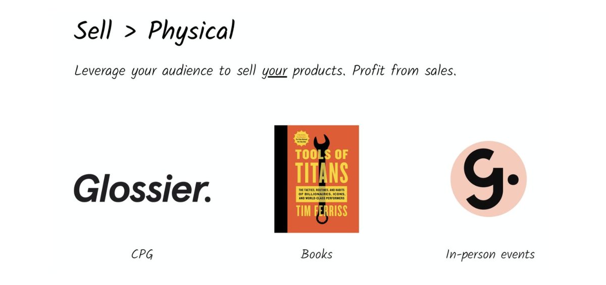 8These products can be digital or physical. Digital- Courses- Ebooks- Software- CommunitiesPhysical- CPG - Conferences- BooksMany of the creators listed below do both, resulting in diverse revenue streams.