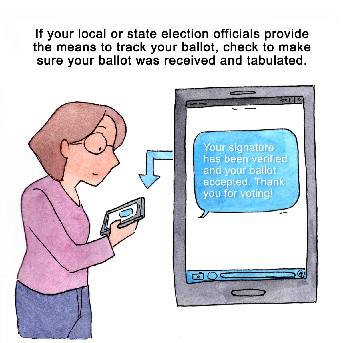  If your local or state election officials provide the means to track your ballot, check to make sure your ballotwas received and tabulated.(9/10)