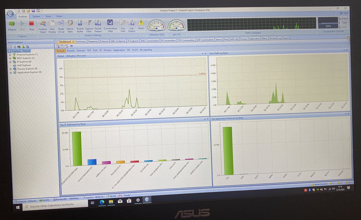 No niin. Pienten kikkailujen jälkeen verkkosnifu tulilla ja myös näytönkaappaussofta. Saadaan siis videotiedosto. Mikä enää voisi mennä pieleen? MONI asia ;-). Entä jos huijari ei soita SLAn mukaisesti. No hätä, tämä hunajapurkki on 24/7 tulilla ja kyllä joku soittaa varmasti!
