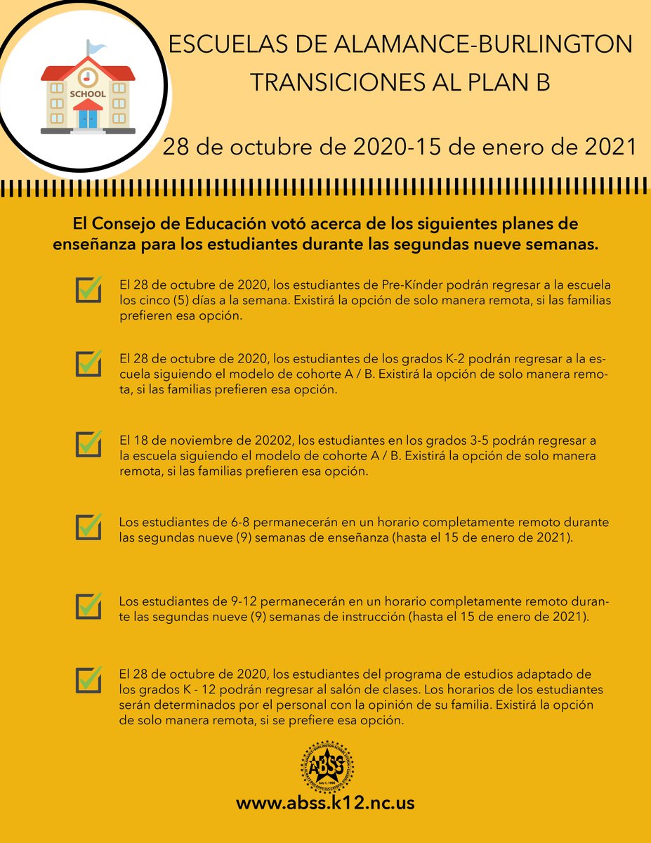 The Board of Education held a special called meeting this morning. As a result, K-2 students will begin Plan B October 28 followed by 3-5 on November 18. Students in grades 6-12 will remain remote only. More information will be updated on our website ➡️ abss.k12.nc.us/Page/46565