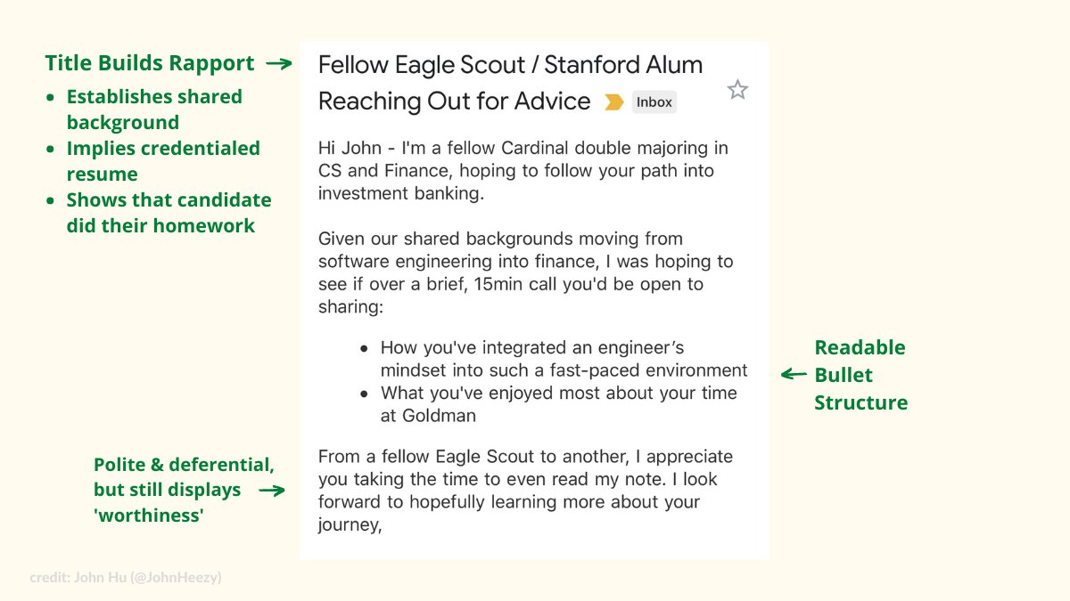 2/ Spend 5 minutes building shared affinity and rapport with your recipient. It'll 10x your conversion.
