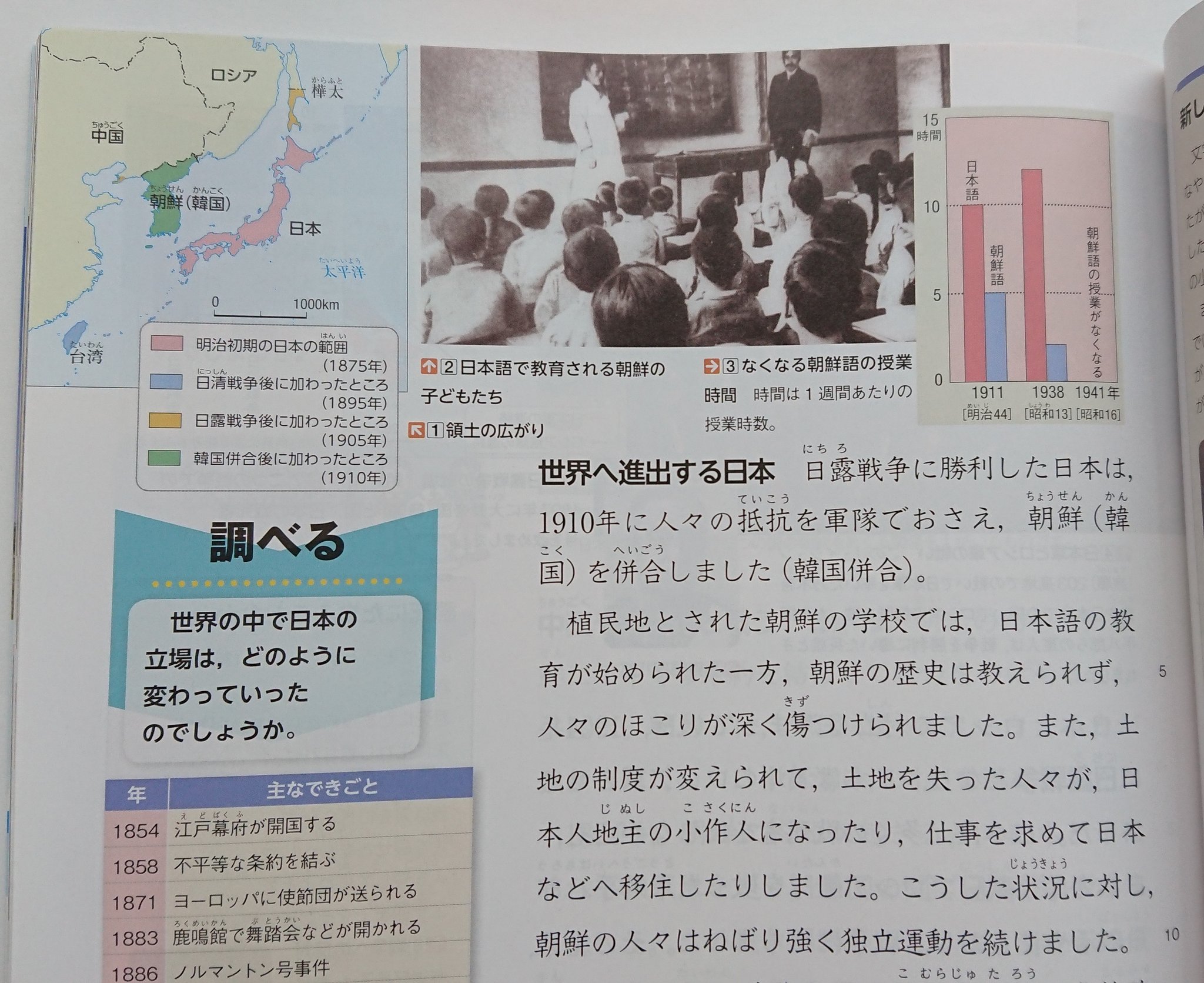 Rico 小学6年社会 教科書 東京書籍 普及率54 杉田水脈議員が 事実と異なる歴史の記述について追及 今年 教科書改訂がありましたが 変更されていません 改善を望み 杉田議員を支持 応援します 杉田議員を守ろう 杉田議員を支持します