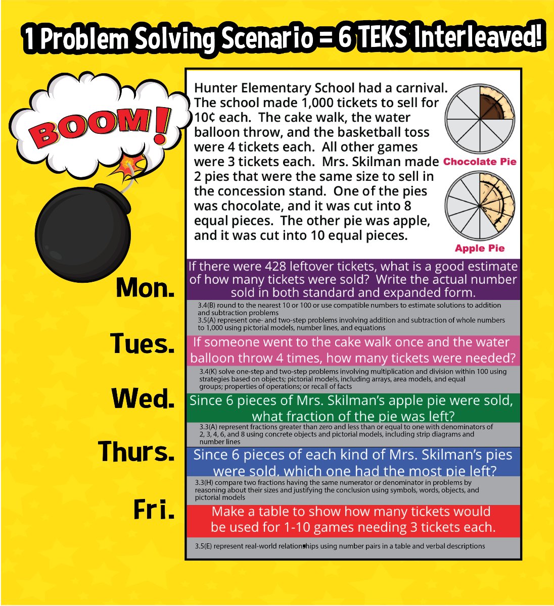 lsltweets's tweet image. Strengthen long term learning &amp;amp; decrease forgetting by using a product that focuses on the research-backed success of interleaving like Target the Question!

#LoneStarLearning #TargettheQuestion #Math #ProblemSolving #Interleaving #DailyBellRinger
