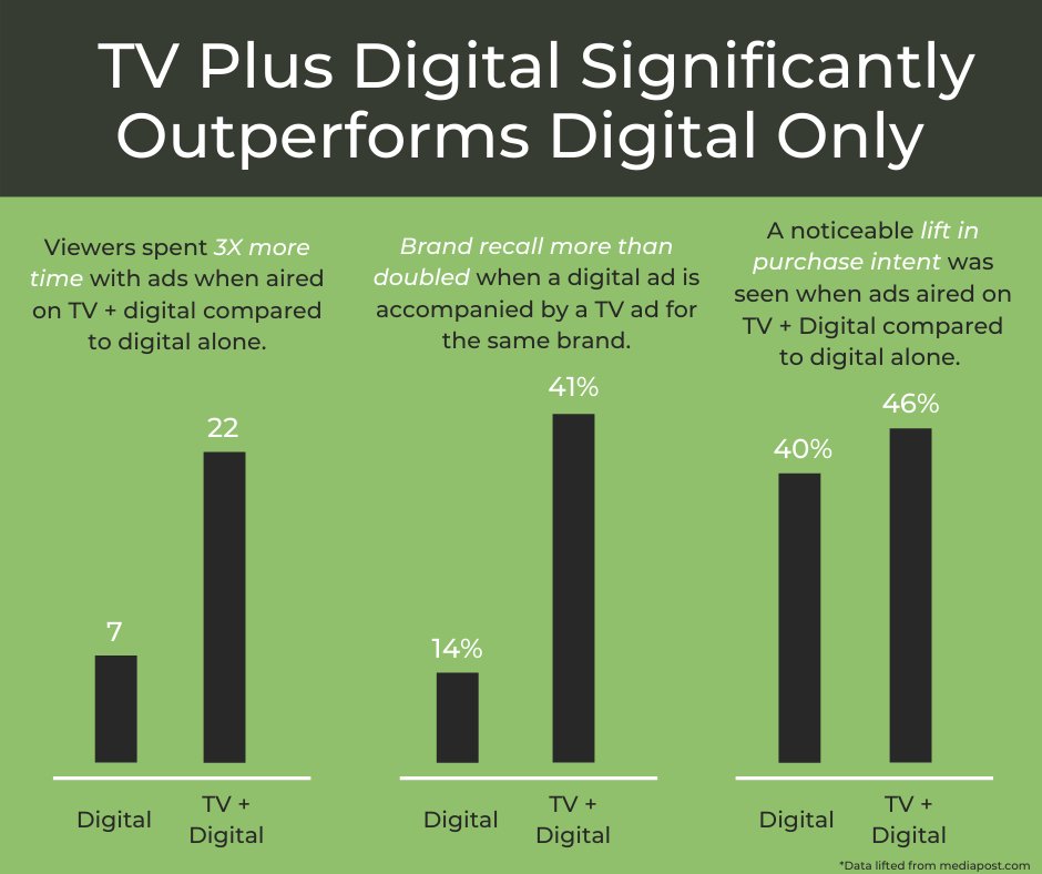 Advocado tweet media