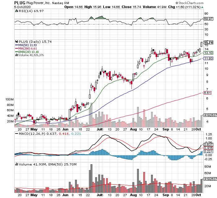 TLivingstonBlog tweet media