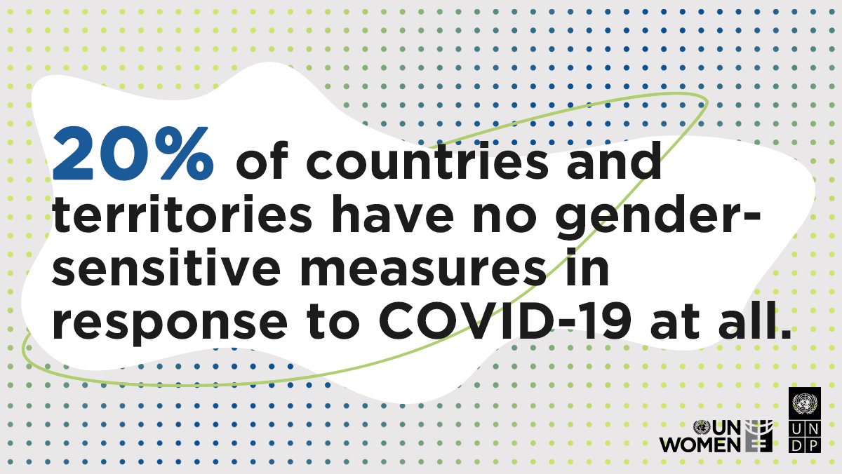 Women and girls are bearing the brunt of the massive social and economic impact of the #COVID19 pandemic.
@UN_Women & @UNDP's gender tracker highlights the women missing from governments' #COVID19 response across the world. https://t.co/3Ew7p9Gpn7 https://t.co/43k5zQ0Ykn