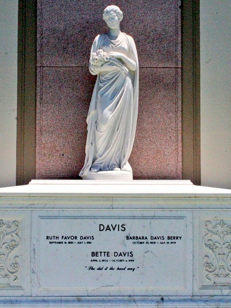 Está enterrada en el cementerio de Los Ángeles, en un bello mausoleo, con un explícito epitafio.