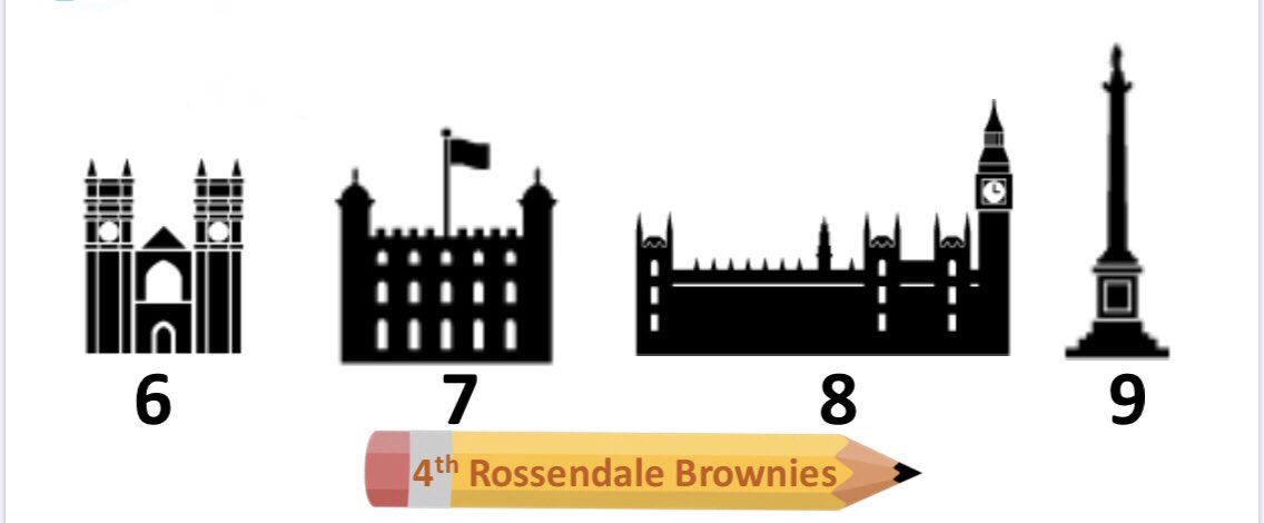 This week we’re starting our #PackYourGuidingBags challenge from <a href="/Girlguiding_LE/">GirlguidingLancsEast</a> with a #London landmark quiz!