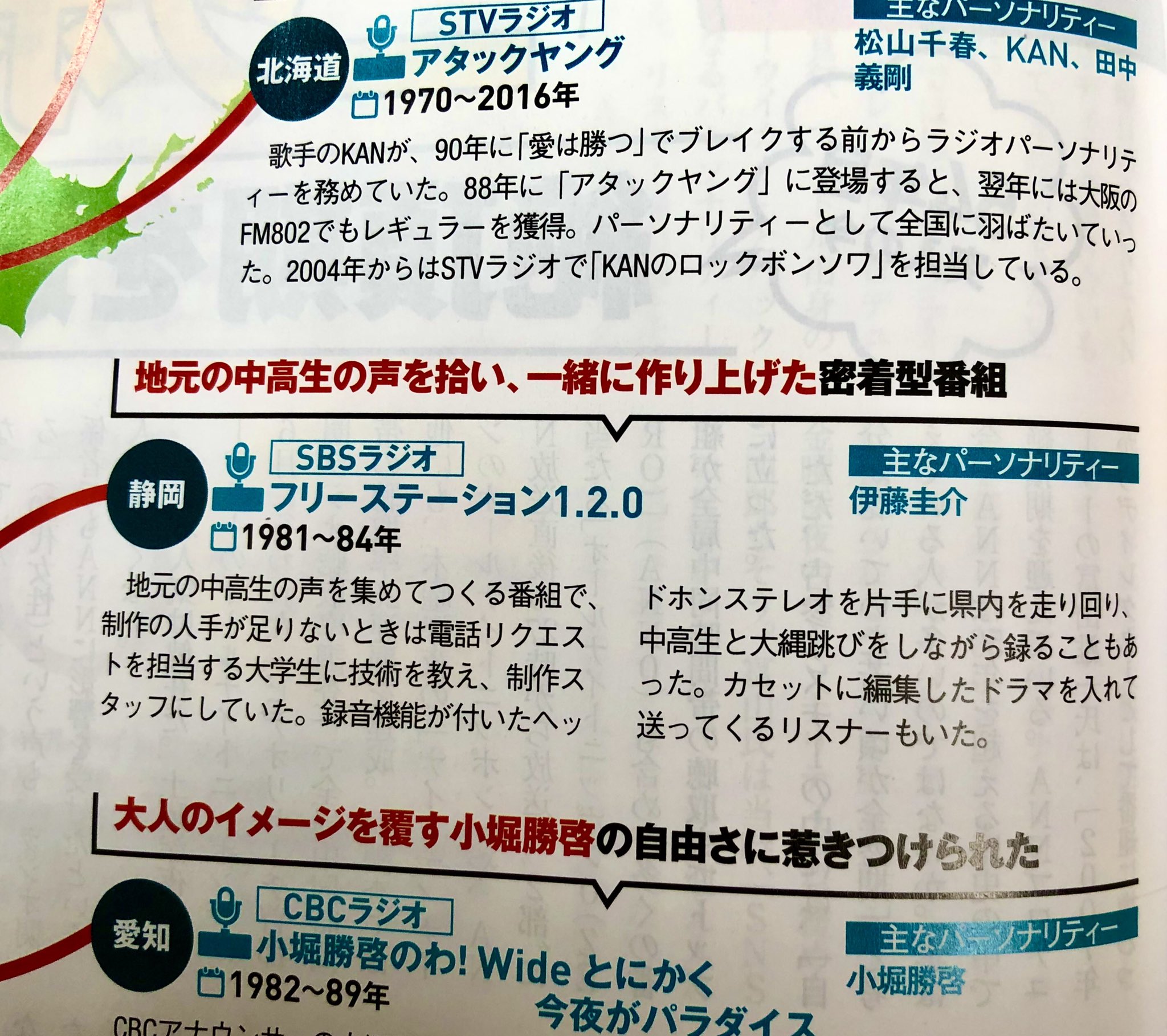 いとうけいすけ フリーアナウンサー 6 火 Fmis 伊藤圭介のみらいず観光案内人 生放送 7 水 Dazn j3沼津vs八戸 8 木 Fm Haro 伊藤圭介のヘーイ ウエ スタン 収録 9 金 Fm Haro U 生放送 10 土 Fm Haro j2松本vs磐田 11 日 Dazn j3藤枝vs長野 いとうけいすけ フリーアナウンサー 6 火 Fmis 伊藤圭介のみらいず観光案内人 生放送 7 水 Dazn j3沼津vs八戸 8 木 Fm Haro 伊藤圭介のヘーイ ウエ スタン 収録 9 金 Fm Haro U 生放送 10 土 Fm Haro j2松本vs磐田 11 日 Dazn j3藤枝vs長野