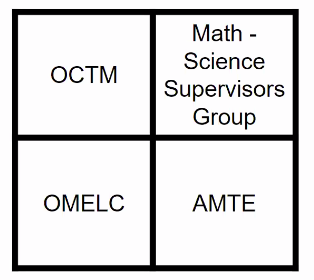 carole_14's tweet photo. What is unique about each of these math organizations? @OMELC1 https://t.co/OS13K0xtVX