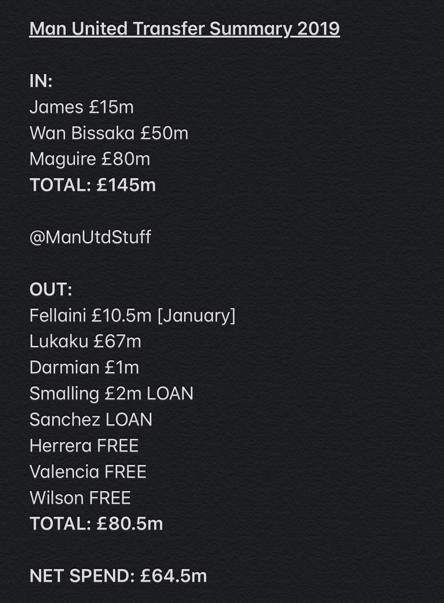 United annual transfer summary 2017-2020.